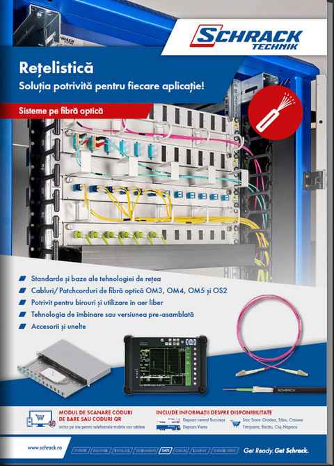 sisteme pe fibra optica