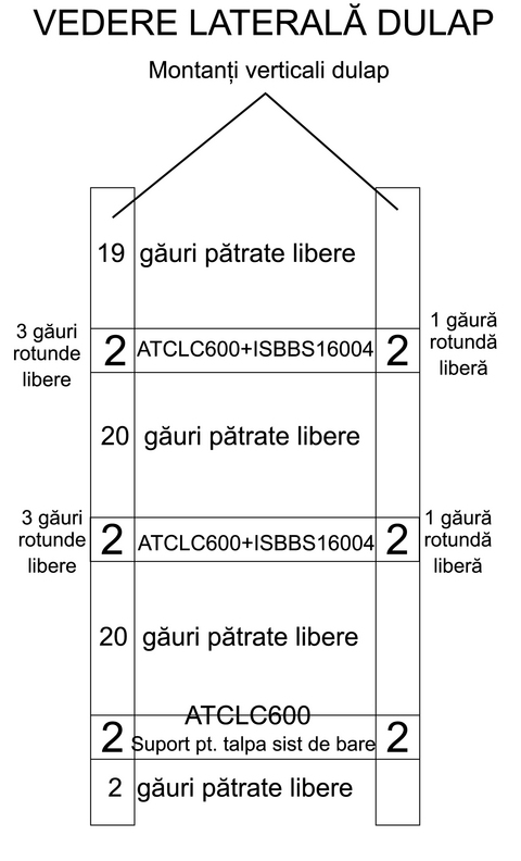 montanti verticali dulap
