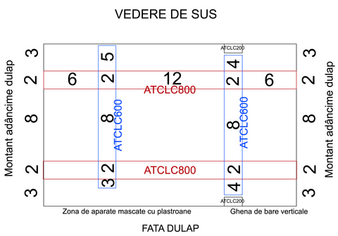 montaj vedere de sus ATCLC600