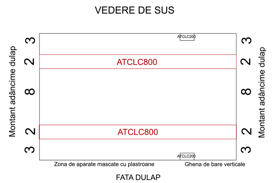 montajul montantilor ATCLC800