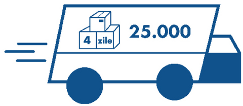 25000 de produse Schrack stoc Austria